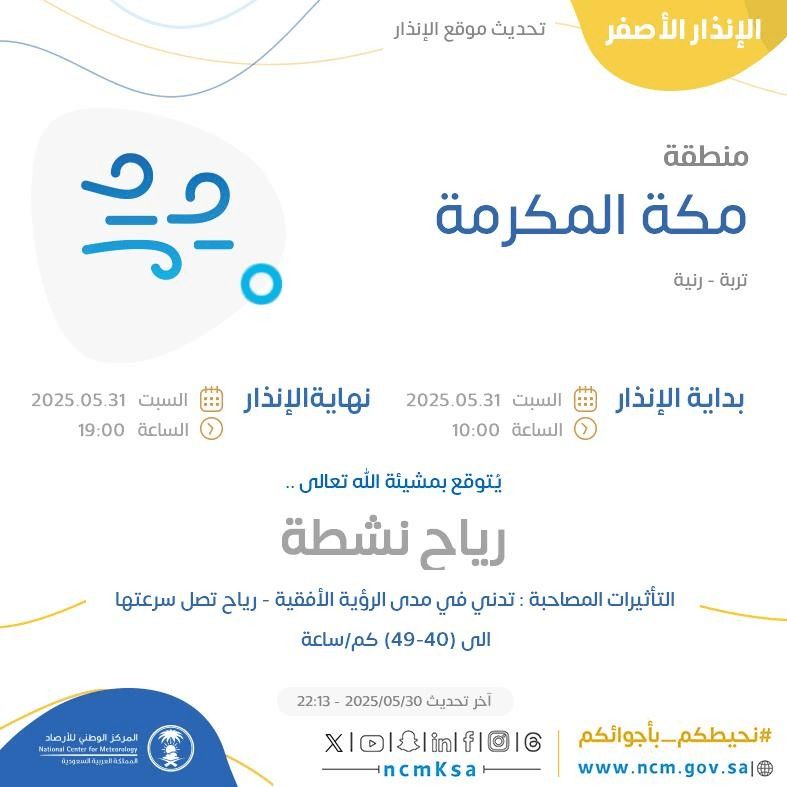 حالة الطقس اليوم في مكة المكرمة الإنذار الأصفر في تربة ورنية