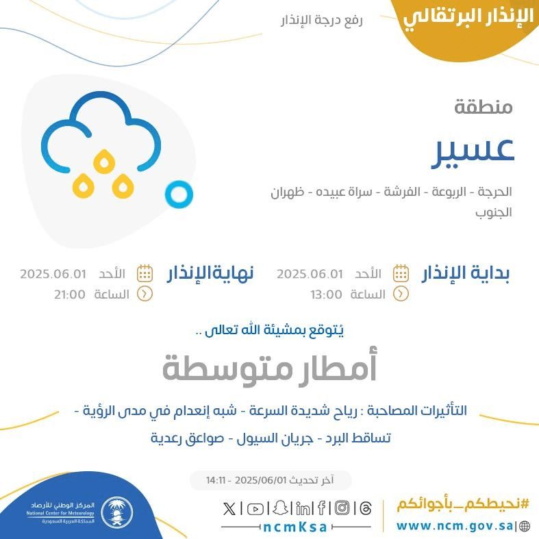 حالة الطقس اليوم في عسير الإنذار البرتقالي في الحرجة والربوعة والفرشة وسراة عبيده وظهران الجنوب