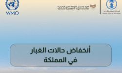 انخفاض حالات الغبار في المملكة بنسبة 40% خلال شهر مايو 2025