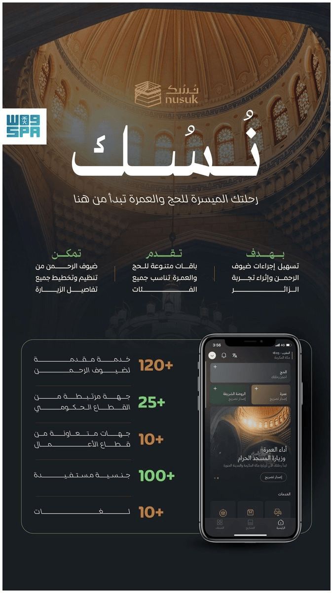 تطبيق نسك في تيسير إجراءات الحج والعمرة