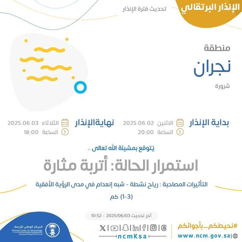 حالة الطقس اليوم في نجران الإنذار البرتقالي في شرورة