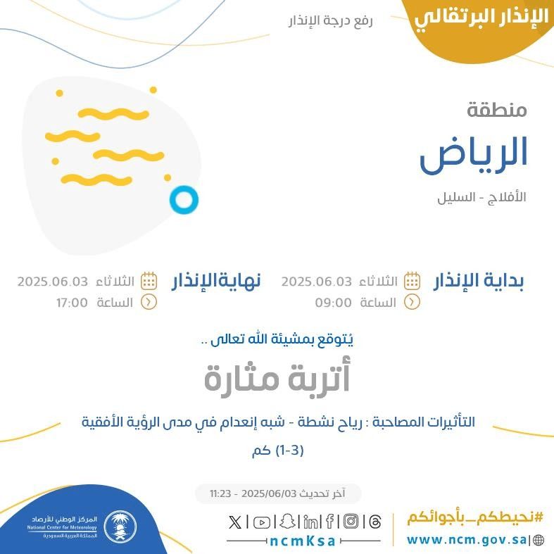 حالة الطقس اليوم في الرياض الإنذار البرتقالي في الأفلاج والسليل