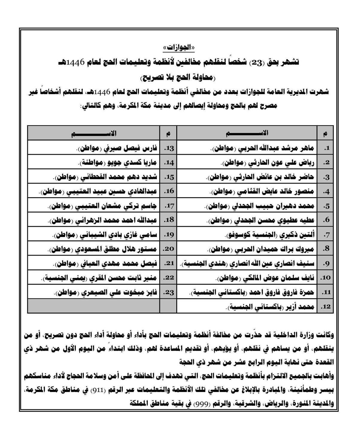 المشهر بهم لمخالفة أنظمة وتعليمات الحج لعام 1446هـ