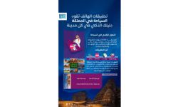 التحوّل الرقمي