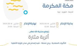 حالة الطقس اليوم في مكة المكرمة الإنذار البرتقالي في الخرمة والمويه وتربة