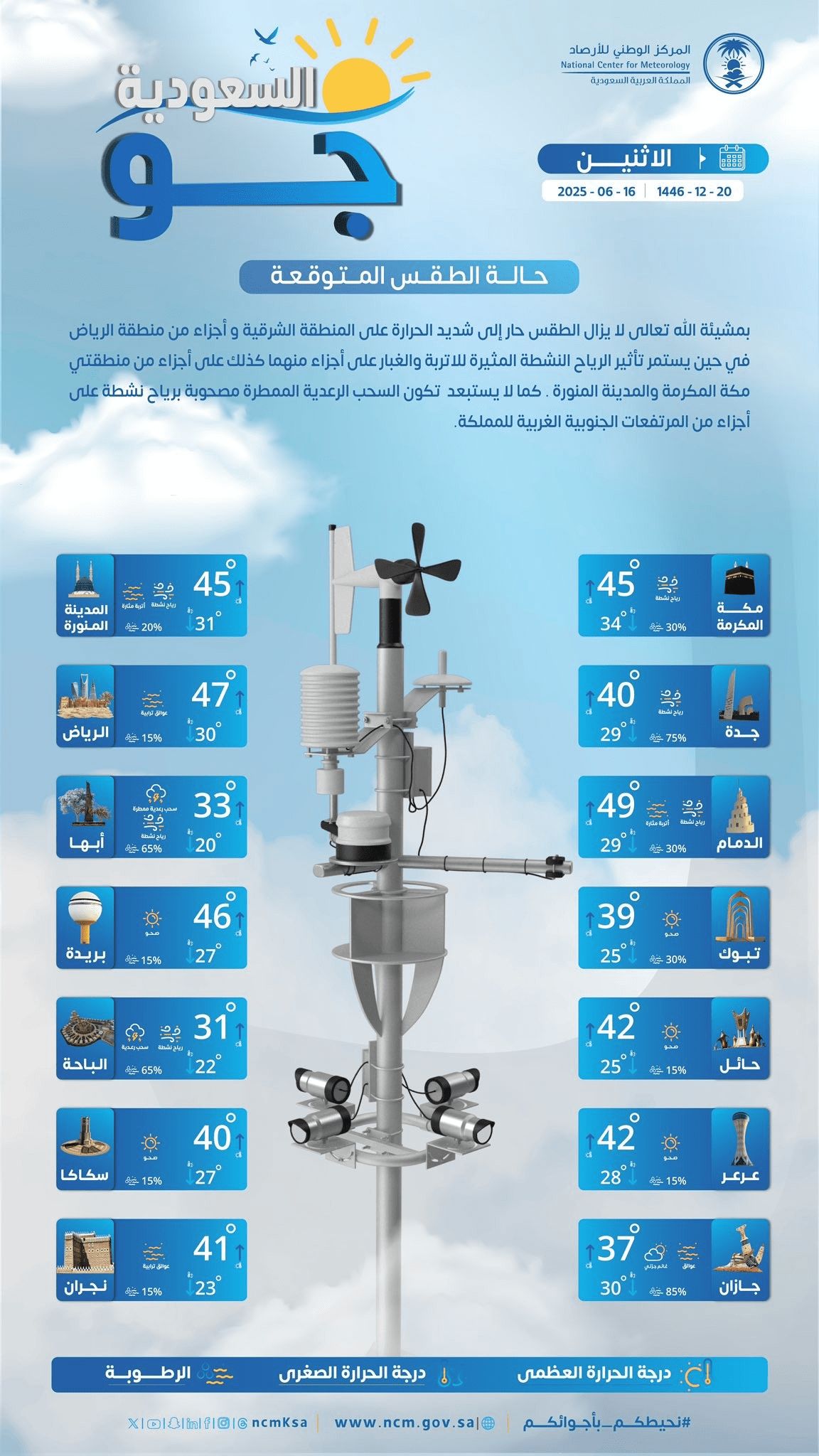 حالة الطقس اليوم في السعودية الإثنين 16 يونيو 2025