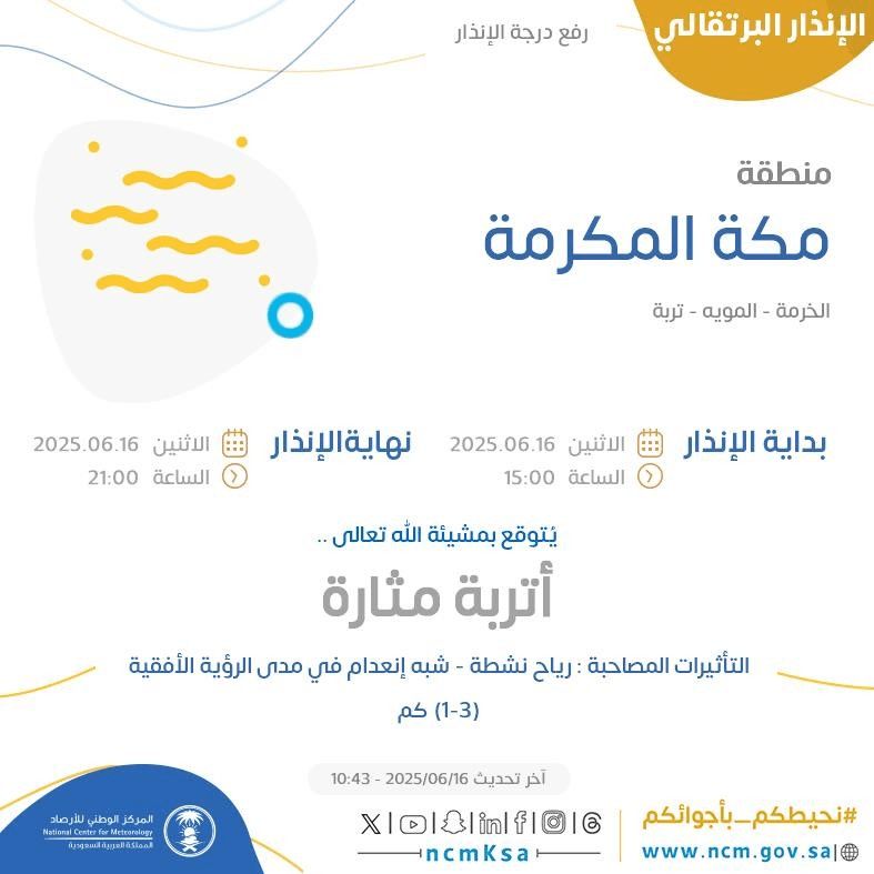 حالة الطقس اليوم في مكة المكرمة الإنذار البرتقالي في الخرمة والمويه وتربة