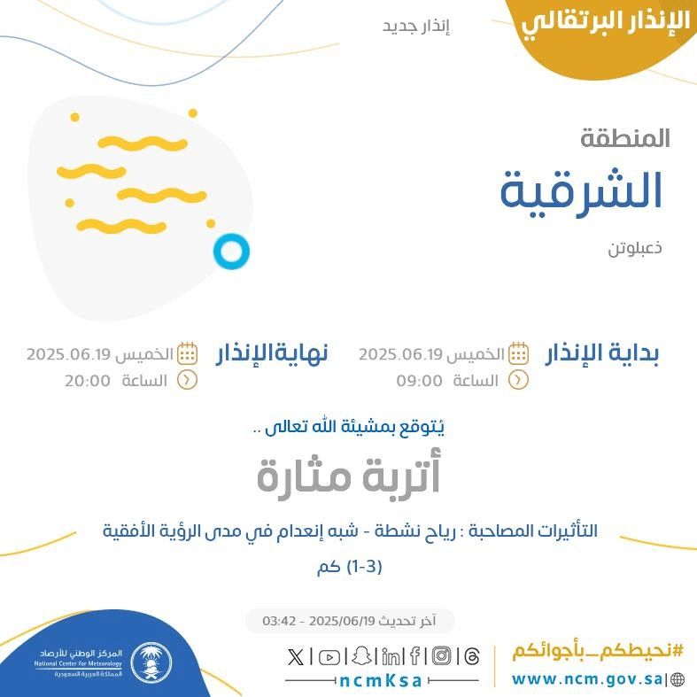 حالة الطقس اليوم في الشرقية الإنذار البرتقالي في ذعبلوتن