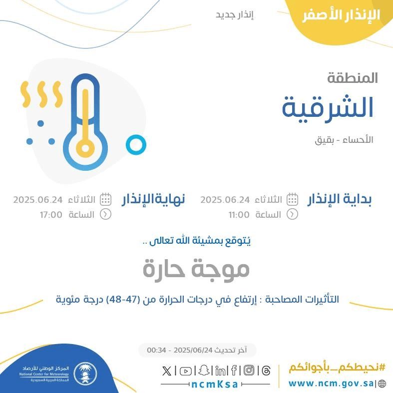 حالة الطقس اليوم في الشرقية الإنذار الأصفر في الأحساء وبقيق