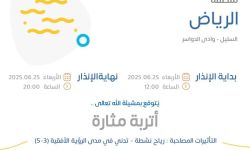 حالة الطقس غدًا في الرياض الإنذار الأصفر في السليل ووادي الدواسر