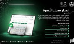 خطوات إصدار سجل الأسرة إلكترونيًا عبر منصة أبشر