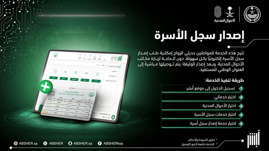خطوات إصدار سجل الأسرة إلكترونيًا عبر منصة أبشر