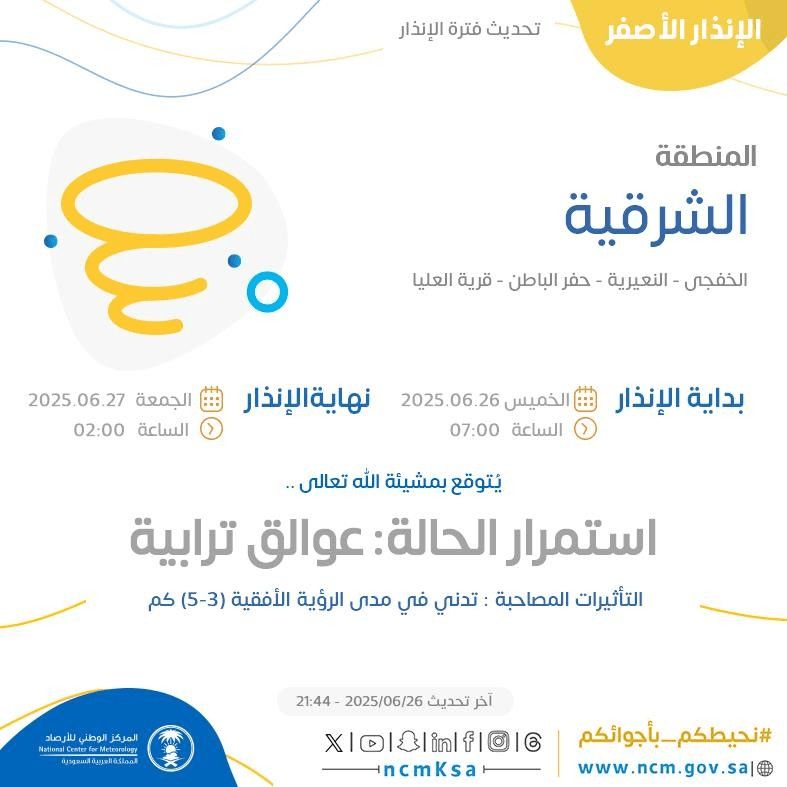 حالة الطقس غدًا في الشرقية الإنذار الأصفر في الخفجي والنعيرية وحفر الباطن وقرية العليا