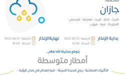 حالة الطقس غدًا في جازان الإنذار البرتقالي في الحرث والدائر والريث والعارضة والعيدابي والفطيحة وفيفا وهروب