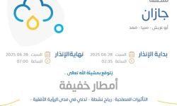 حالة الطقس اليوم في جازان الإنذار الأصفر في أبو عريش وصبيا وضمد