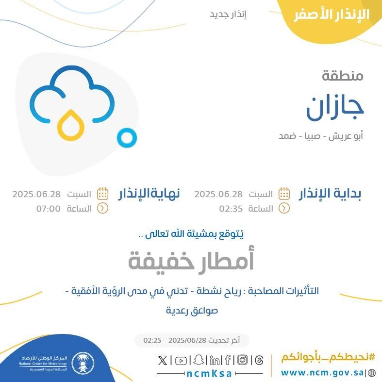 حالة الطقس اليوم في جازان الإنذار الأصفر في أبو عريش وصبيا وضمد