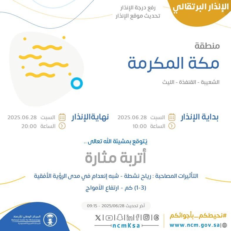 حالة الطقس اليوم في مكة المكرمة الإنذار البرتقالي في الشعيبة والقنفذة والليث