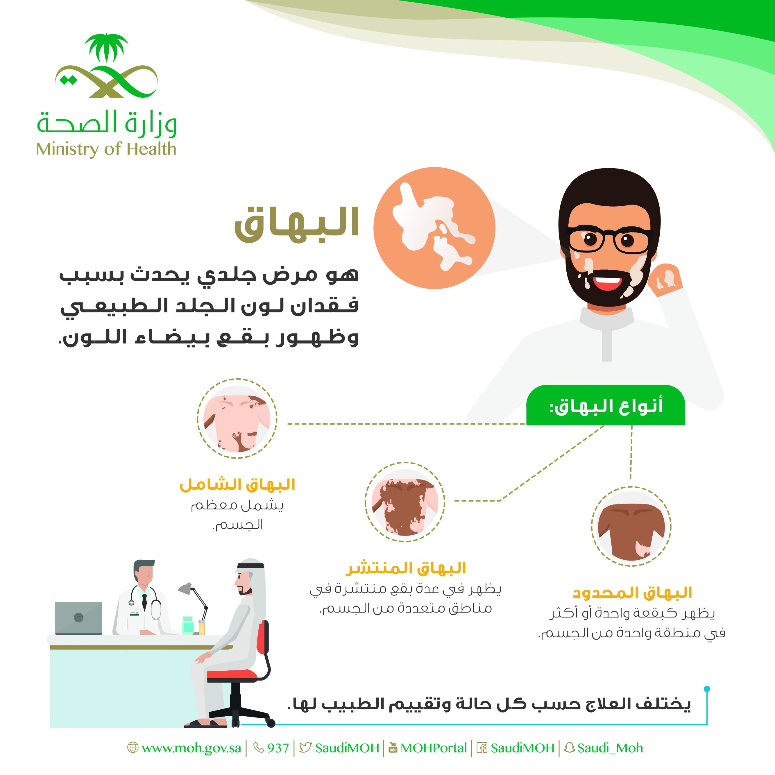 ما هو البهاق وما أنواعه ؟