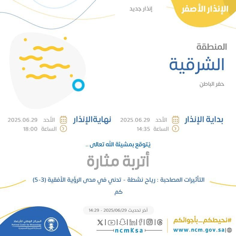حالة الطقس اليوم في الشرقية الإنذار الأصفر في حفر الباطن