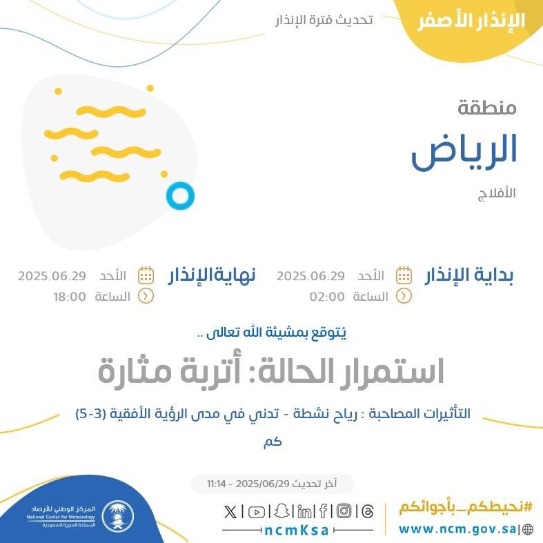 حالة الطقس اليوم في الرياض الإنذار الأصفر في الأفلاج