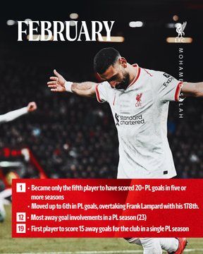 أرقام محمد صلاح مع ليفربول (5) أرقام محمد صلاح مع ليفربول (5)