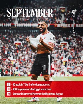 أرقام محمد صلاح مع ليفربول (12) أرقام محمد صلاح مع ليفربول (12)