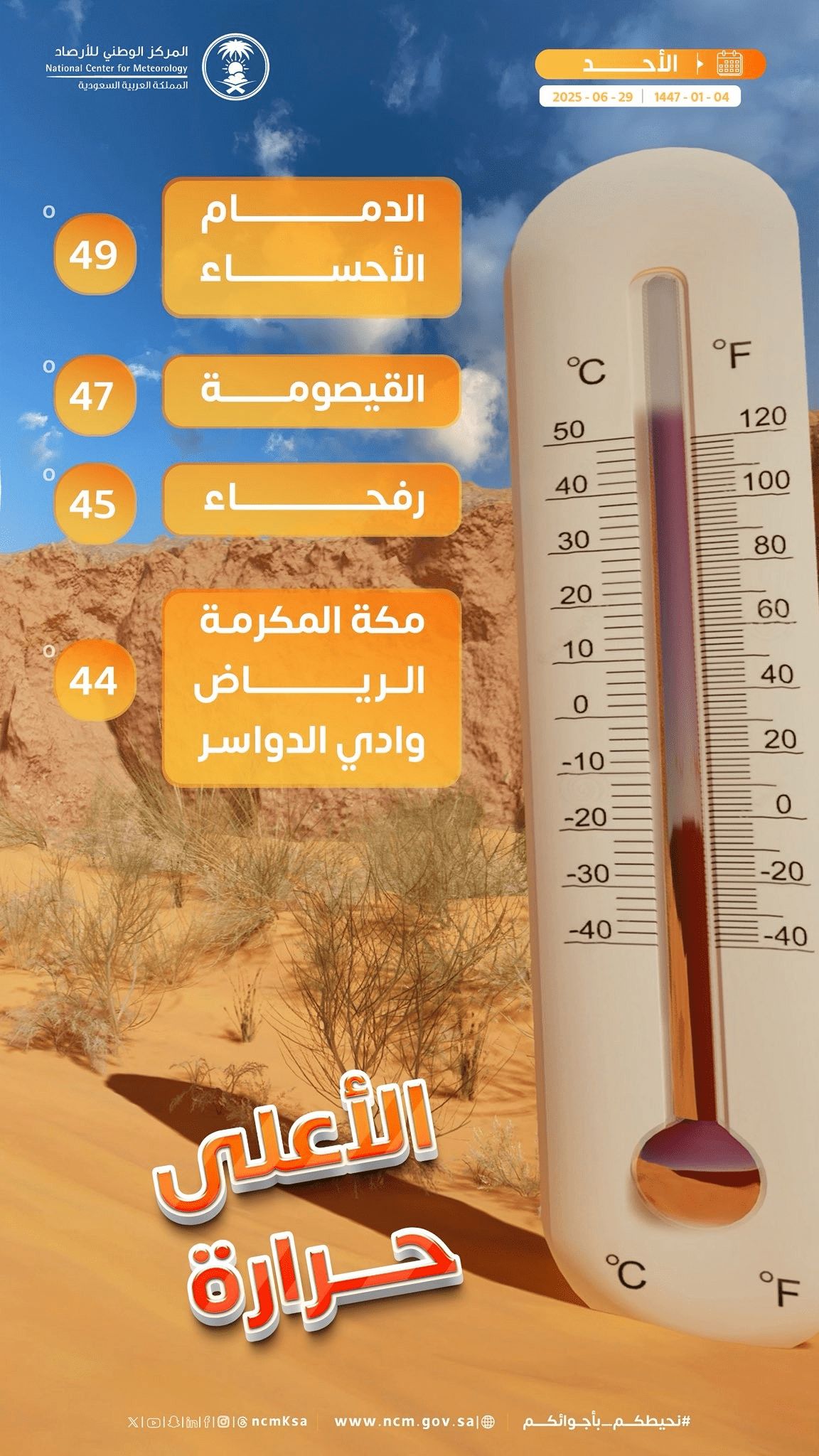 أعلى درجات الحرارة المسجلة اليوم الأحد 29-6-2025م