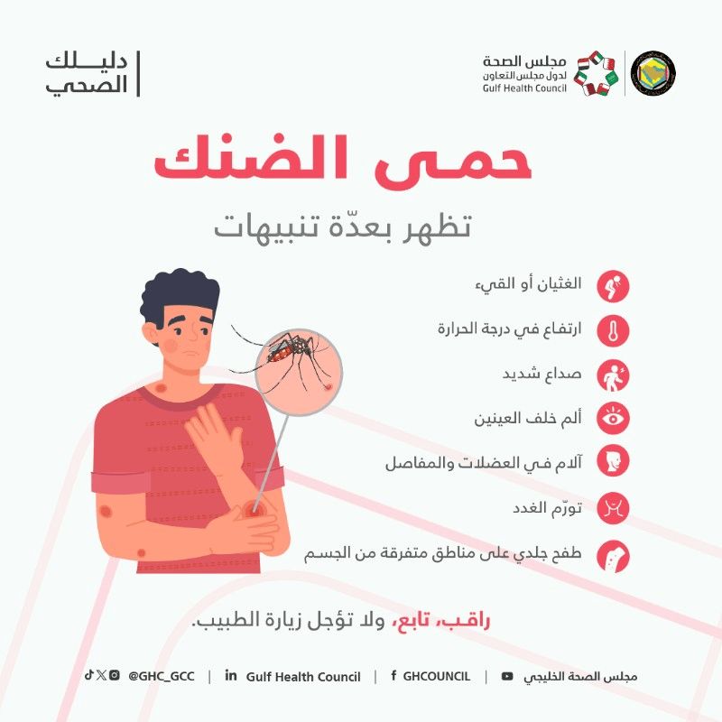 أعراض حمى الضنك