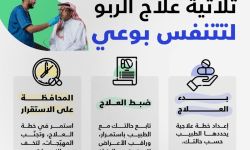 مراحل علاج الربو من مجلس الصحة الخليجي