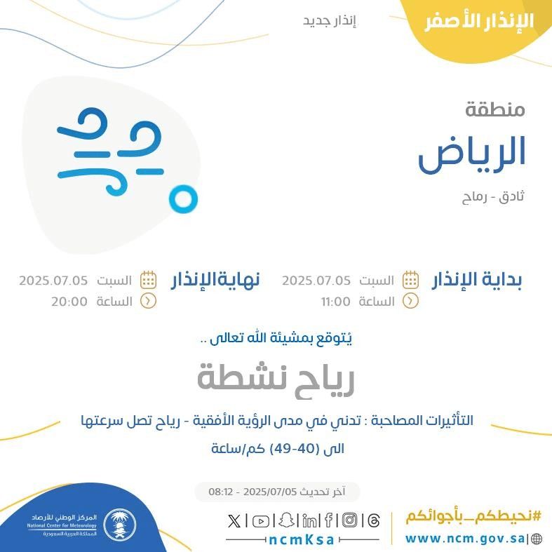 حالة الطقس اليوم في الرياض الإنذار الأصفر في ثادق ورماح