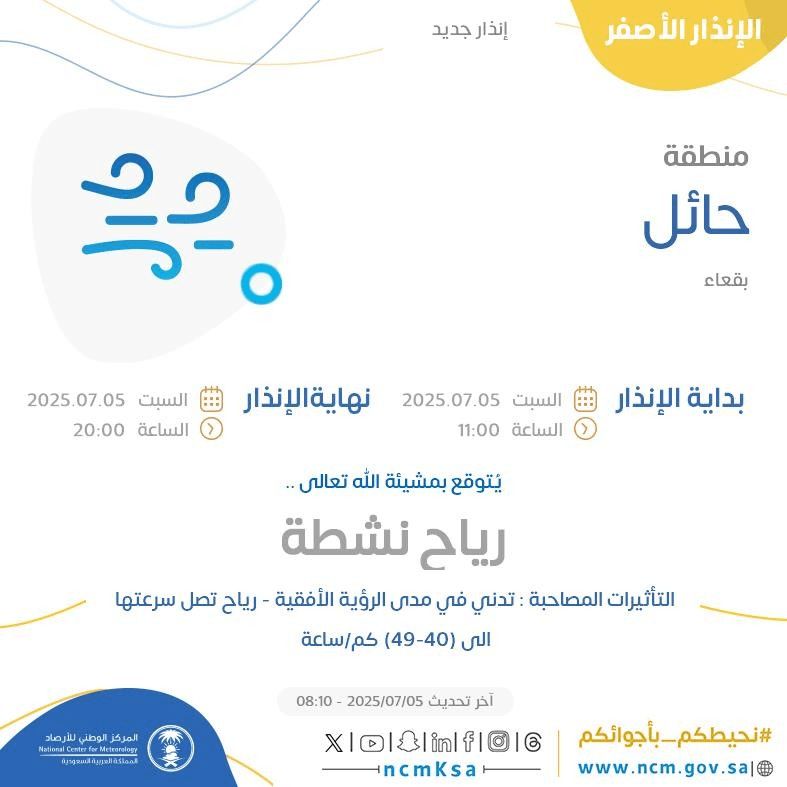 حالة الطقس اليوم في حائل الإنذار الأصفر في بقعاء