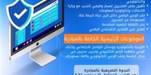 ندوة تعريفية عن مبادرة "سفراء التكنولوجيا للشباب" لتعزيز الوعي الرقمي وتمكين الشباب بالبحيرة