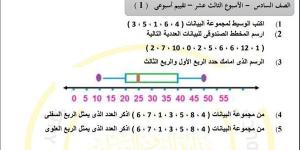 مراجعات نهائية.. أسئلة تقييم الاسبوع الـ 13 في الرياضيات لـ الصف السادس الابتدائي