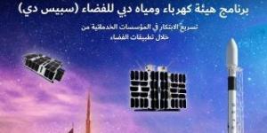 «ديوا سات 1» يرسل 2690 ميغابايت من البيانات إلى المحطة الأرضية