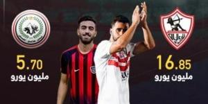 الزمالك يتفوق على الطلائع فى القيمة التسويقية قبل لقاء الليلة.. إنفو جراف