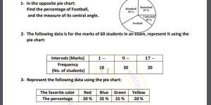 مراجعات نهائية.. أسئلة تقييم الأسبوع الـ 15 الرياضيات math لـ الصف الأول الإعدادي