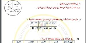 مراجعات نهائية.. أسئلة تقييم الأسبوع الـ 15 الرياضيات لـ الصف الأول الإعدادي