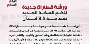 ورشة قطارات جديدة تنضم للسكة الحديد بمساحة 9.5 فدان.. انفوجراف