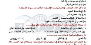 مراجعات نهائية.. 85 سؤالا من متعدد في العلوم المتكاملة لـ الصف الأول الثانوي