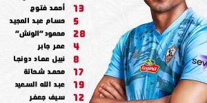 الأشواط الإضافية لا تكفي.. التعادل يحسم مباراة الزمالك وبيراميدز والاحتكام لركلات الترجيح لحسم بطل كأس مصر