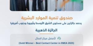 صندوق تنمية الموارد البشرية يتوج بجائزتين في خدمة العملاء على مستوى الشرق الأوسط وأوروبا وجنوب أفريقيا