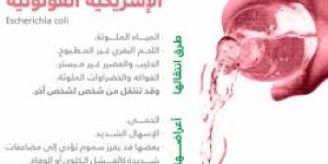 ما هي البكتيريا الإشريكية القولونية ؟ مجلس الصحة الخليجي يجيب على ذلك