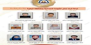 قبول تظلمات نتائج الإعدادية بالإدارات التعليمية بالبحيرة