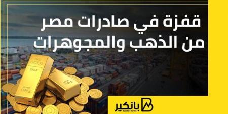 قفزة في صادرات مصر من الذهب والمجوهرات