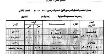 جدول امتحانات الفصل الدراسي الأول 2025 لجميع الصفوف بالوادي الجديد.. صور