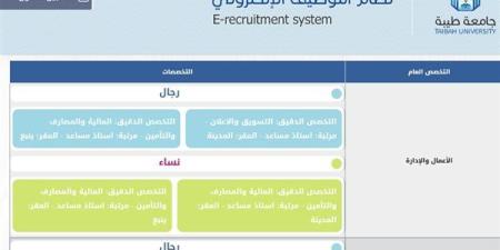 وظيفة جامعة.. جامعة طيبة تعلن عن وظائف أعضاء هيئة تدريس في عدد من التخصصات.. سجل هنا