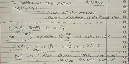 مراجعات نهائية.. ملخص منهج الانجليزي في 5 ورقات لـ الصف الثالث الإعدادي