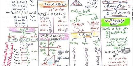 مراجعات نهائية.. برشامة السبورة.. ملخص قوانين حساب المثلثات ورقة واحدة لـ الصف الأول الثانوي