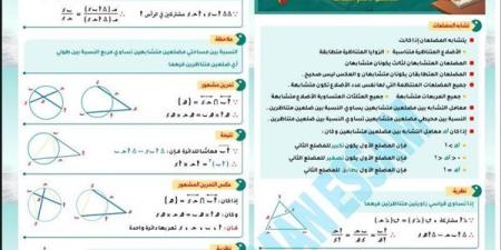 مراجعات نهائية.. أبرز مسائل الهندسة في 3 ورقات لـ الصف الأول الثانوي