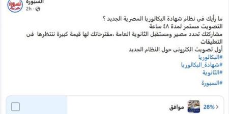 مفأجاة | 29% فقط رحبوا بتطبيق نظام البكالوريا ..شارك فى استطلاع السبورة